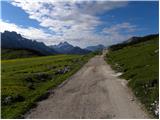 Rifugio Pederü - Rifugio Biella / Seekofel Hütte